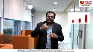 Thumbnail for video on investing in sectoral target maturity funds
